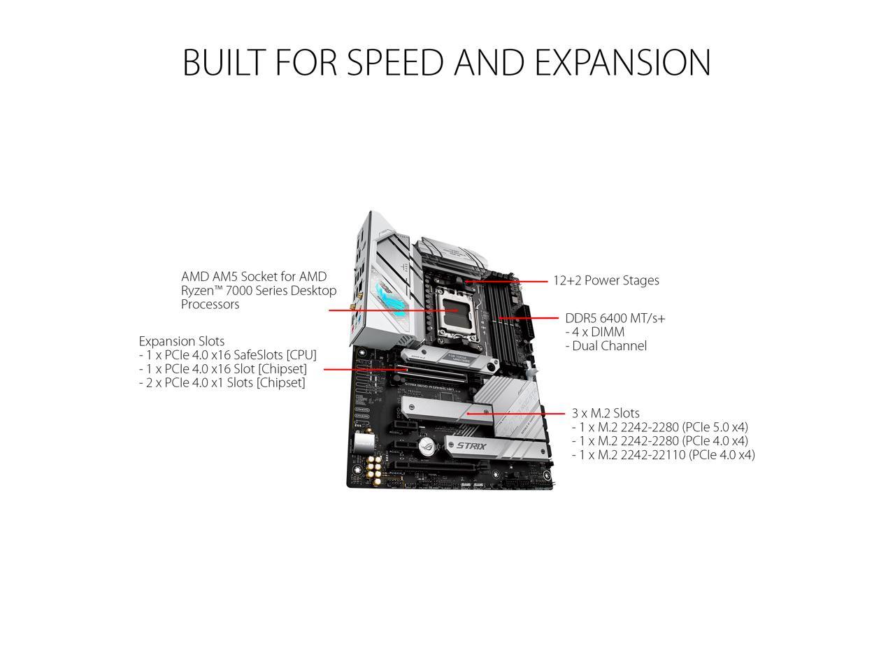 ASUS ROG STRIX B650-A GAMING WIFI 6E Socket AM5 (LGA 1718) Ryzen 7000 gaming motherboard(12 + 2 power stages, DDR5, three M.2 slots, PCIe 4.0, 2.5G LAN, WiFi 6E, USB 3.2 Gen 2x2 Type-C port, and Aura Sync RGB