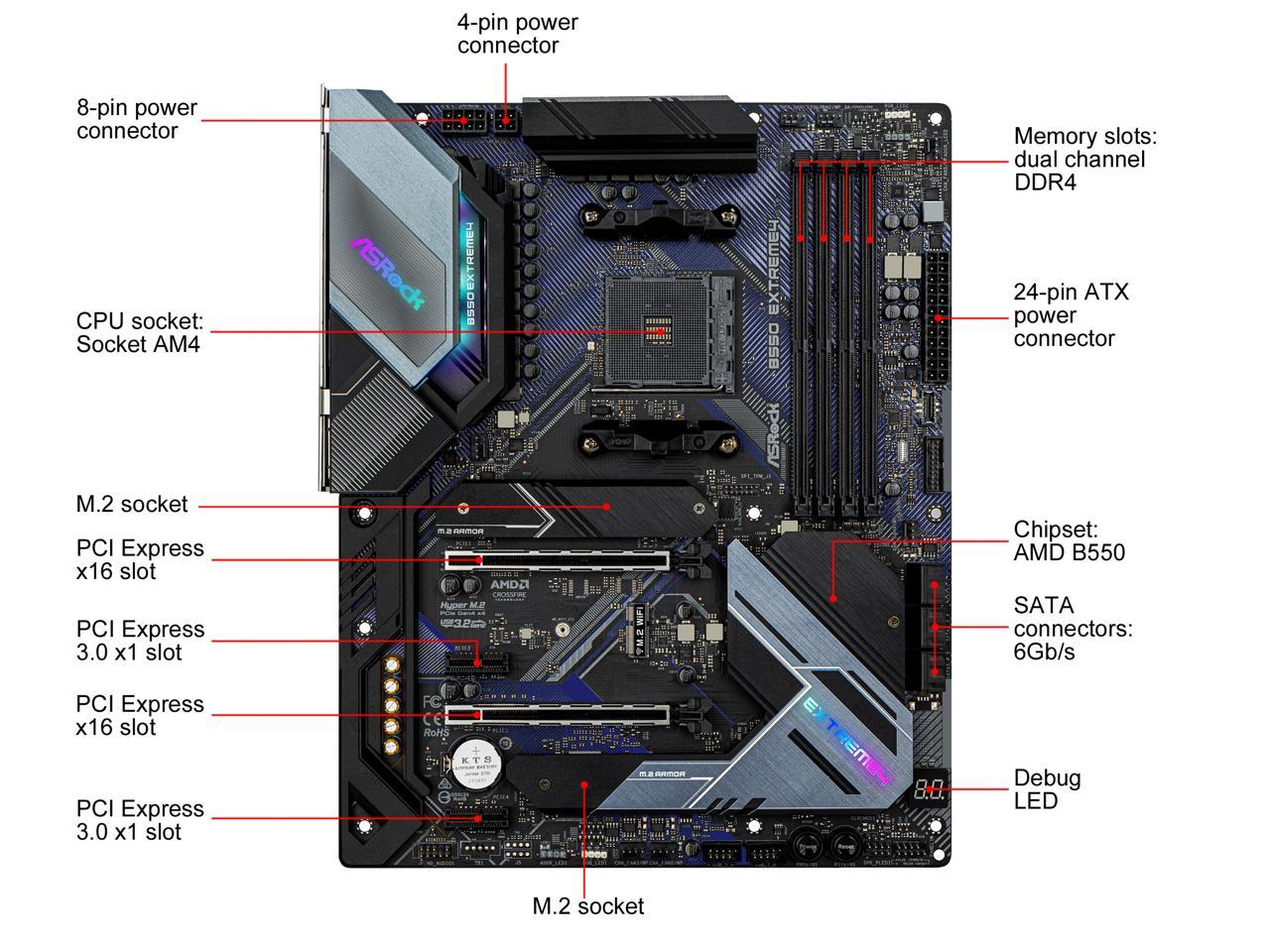 ASRock B550 EXTREME4 AM4 AMD B550 SATA 6Gb/s ATX AMD Motherboard