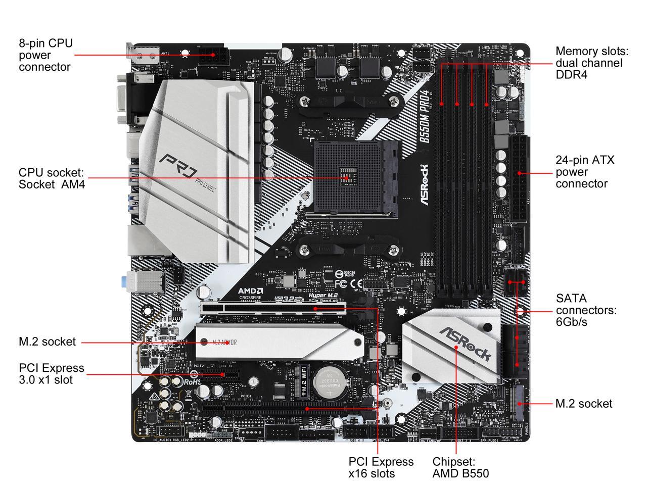 ASRock B550M PRO4 AM4 AMD B550 SATA 6Gb/s Micro ATX AMD Motherboard