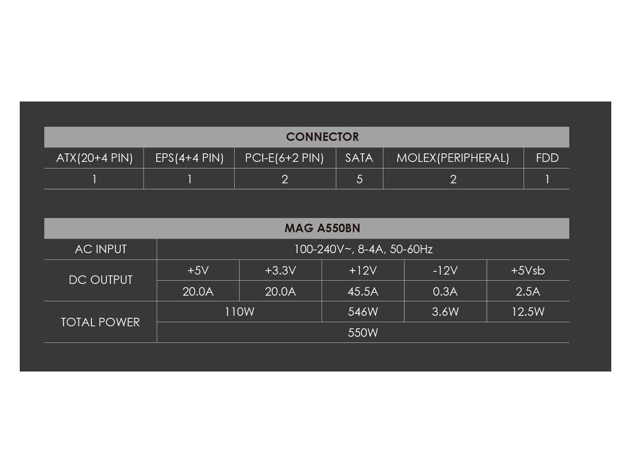 MSI MAG A550BN 550 W ATX12V 80 PLUS BRONZE Certified Active PFC Power Supply