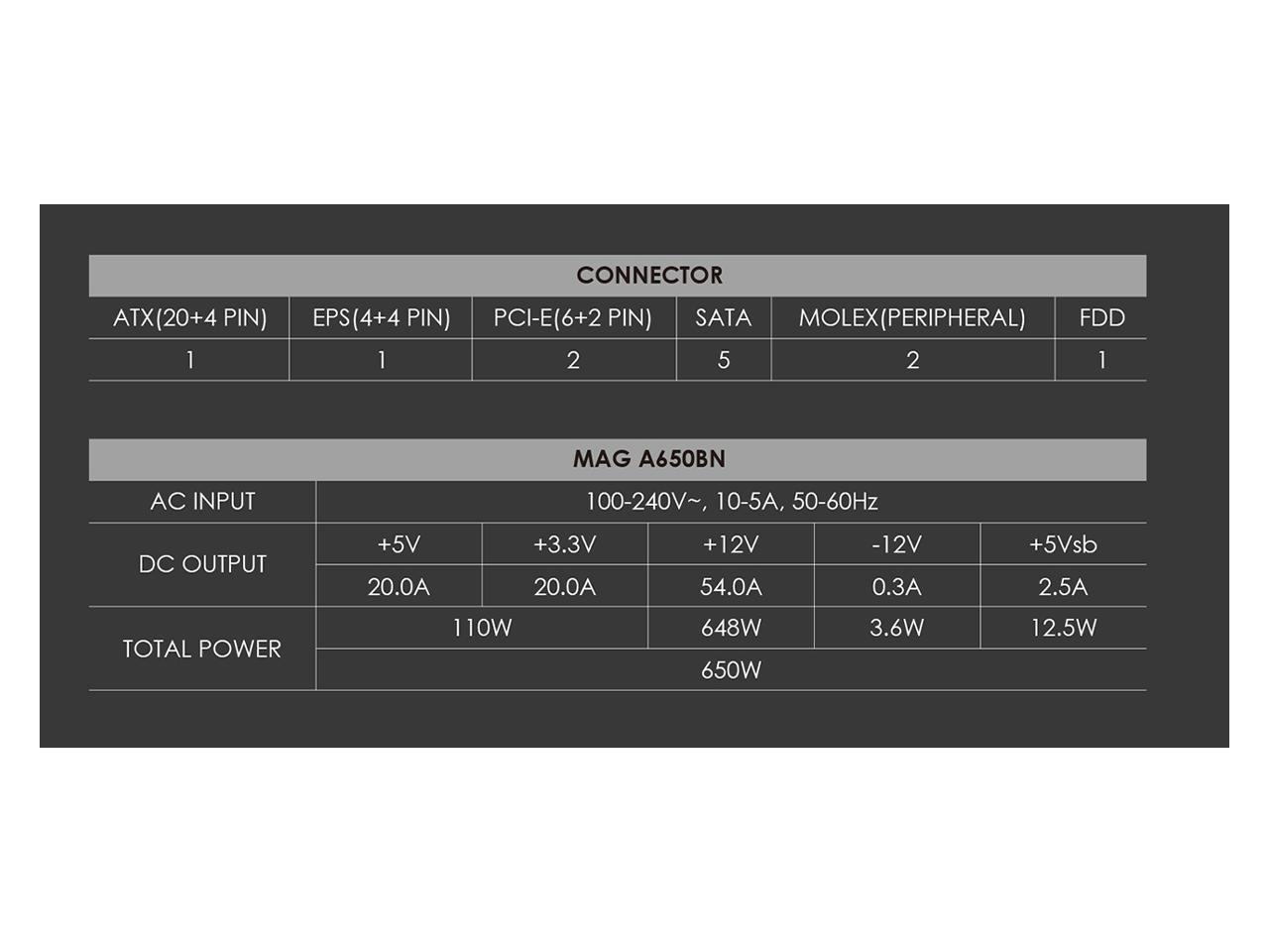 MSI MAG A650BN 650W ATX 80 PLUS BRONZE Certified Active PFC Power Supply